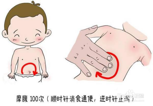 小儿推拿治疗宝宝便秘手法