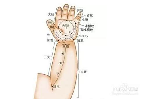 小儿推拿调理脾胃虚寒咳嗽