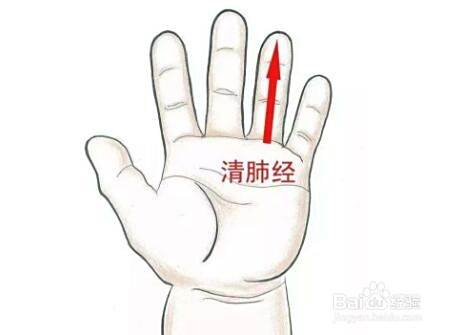 小儿咳嗽推拿按摩手法—内伤咳嗽