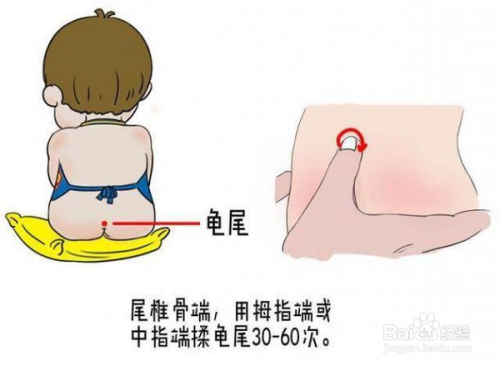 小儿推拿治疗宝宝便秘手法