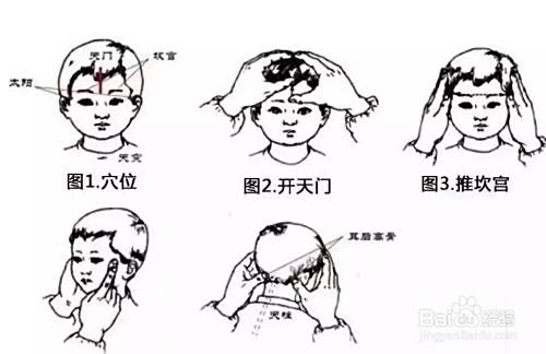 小儿推拿调理外感风寒咳嗽