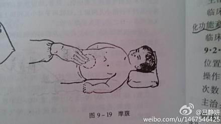小儿日常健脾胃四大推拿手法