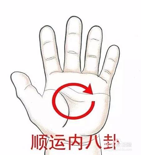 小儿推拿之咳嗽