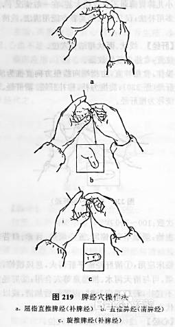小儿日常健脾胃四大推拿手法