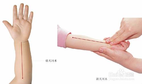 小儿咳嗽——小儿推拿妙处