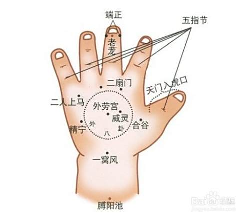 如何用小儿推拿调理宝宝咳嗽