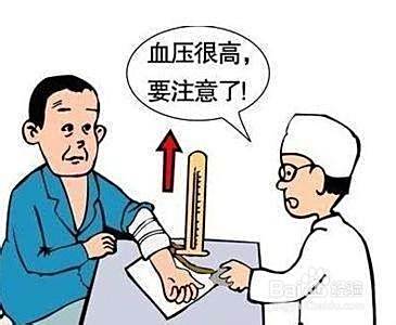 高血压不能吃什么 高血压的饮食