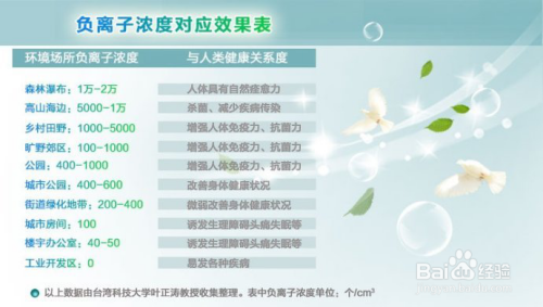 高血压会遗传，预防高血压的措施有哪些?