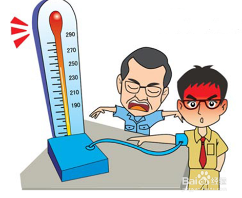 高血压与反馈控制系统