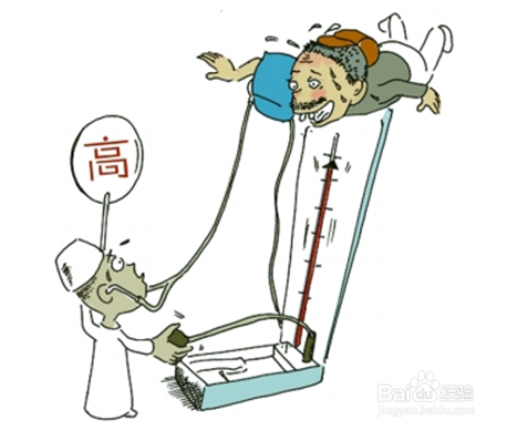高血压与反馈控制系统
