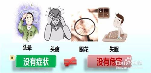 高血压的症状