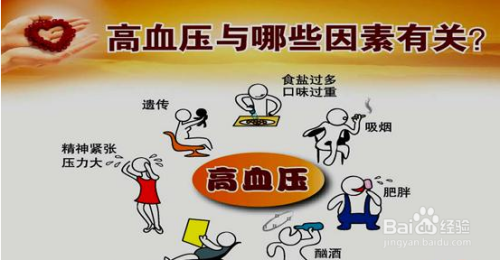 高血压的形成原因如何预防高血压