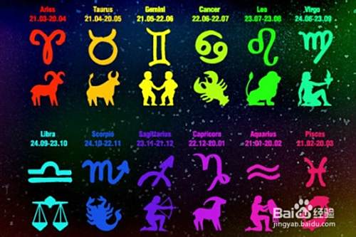 太阳星座、月亮星座和上升星座的解读