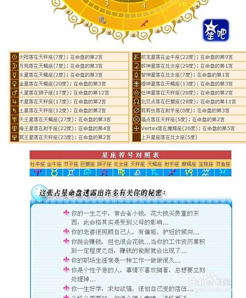 查询自己的星座及上升星座