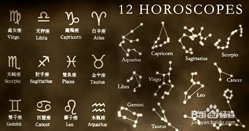 太阳星座、月亮星座和上升星座的解读