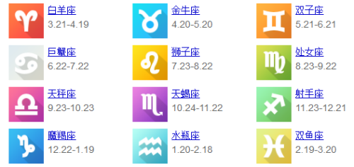 怎么知道是什么星座和是否相配以及星座性格