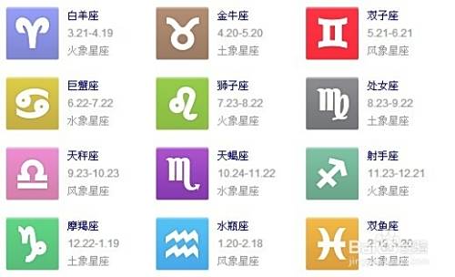 关于星座的那些事~~
