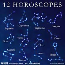 太阳星座、月亮星座和上升星座的解读