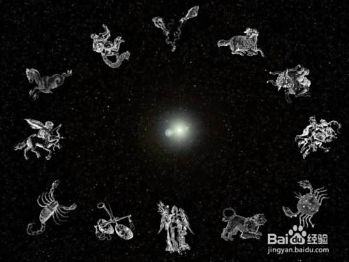 太阳星座、月亮星座和上升星座的解读