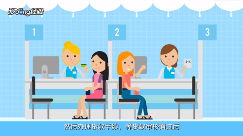 买新车的流程是什么？