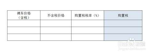 买新车怎么算购置税
