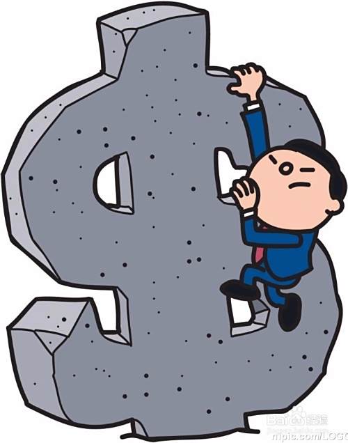 买新车应该从哪几方面考虑？