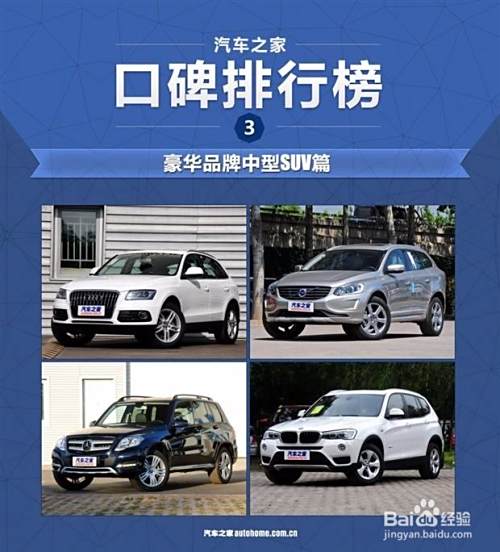 买新车时最该关注的是哪些方面？