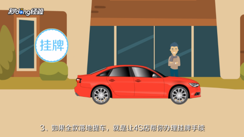 买新车的流程是什么？