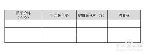 买新车交多少购置税