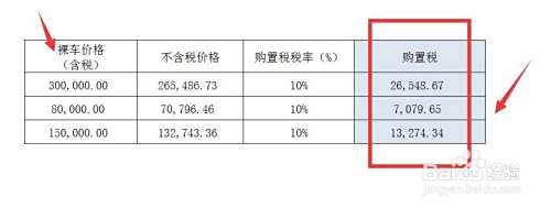 买新车怎么算购置税