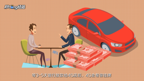 买新车的流程是什么？