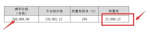 买新车交多少购置税