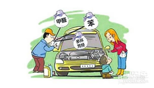 买新车我们需要做点什么？