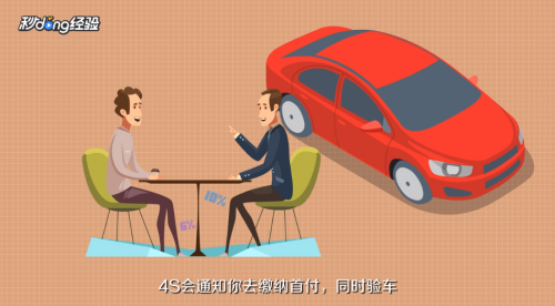 买新车的流程是什么？