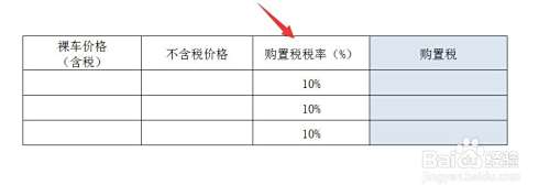 买新车怎么算购置税