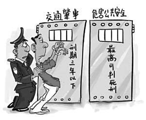 什么是交通肇事逃逸及其处罚法律规定