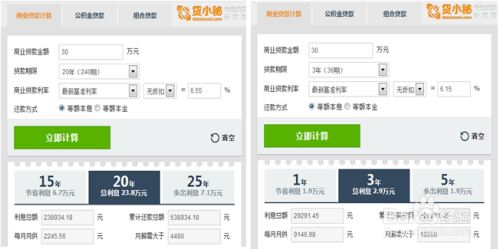 选购房屋心得：[3]贷款年限比较