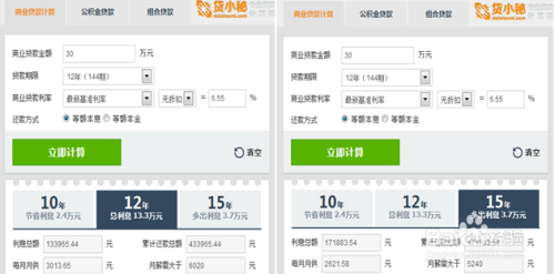 选购房屋心得：[3]贷款年限比较