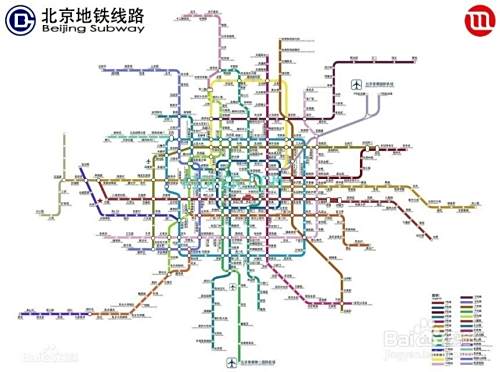 如何在北京周边选购房屋