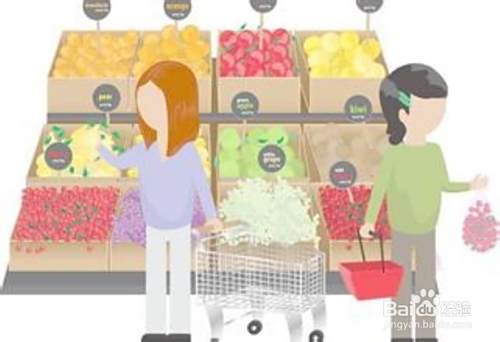 消费者如何掌握实体店购物的技巧
