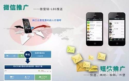 实体店用网络推广的方法