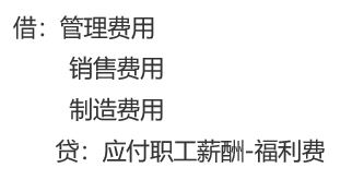 员工旅游该怎么做账