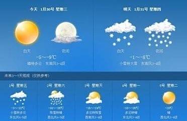 夏季旅游要注意什么？