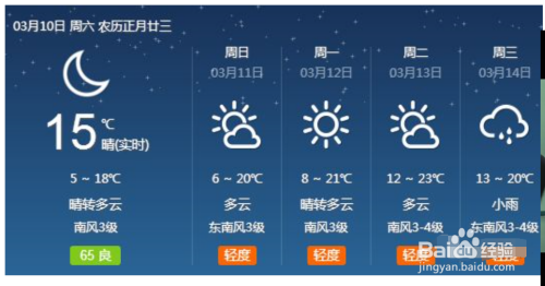 一个人旅游需要注意什么