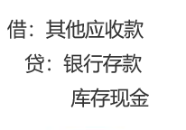 员工旅游该怎么做账