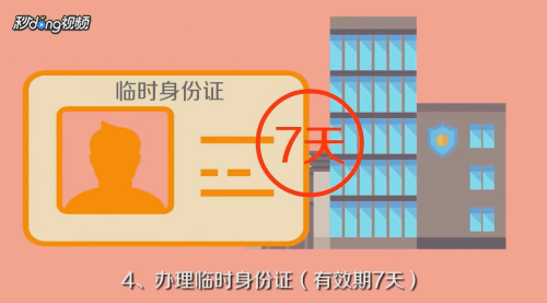 在机场丢失身份证怎么办