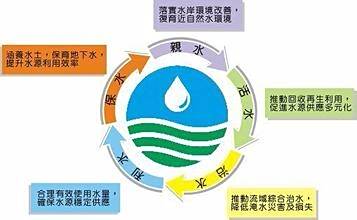个人年工作总结怎么写