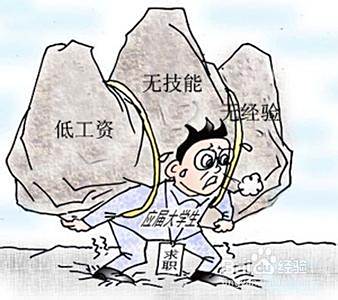 大学生必学求职技巧！