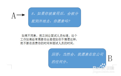 求职面试谈判技巧