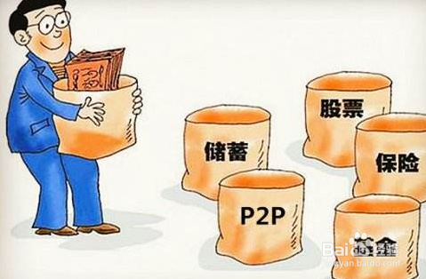投资理财技巧